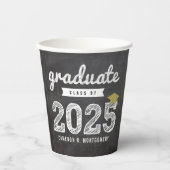 Schets-, schets- en schetsenbassins van 2023 papieren bekers (Voorkant)