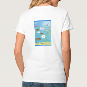 Scheuren in de Wereld - Hoe is het Water? - T-shirt