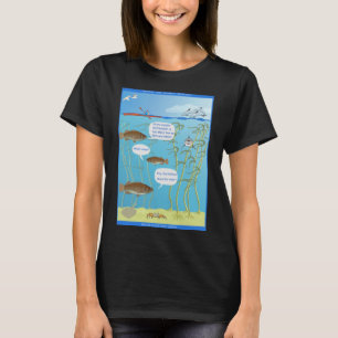 Scheuren in de Wereld - Hoe is het Water? - T-shirt