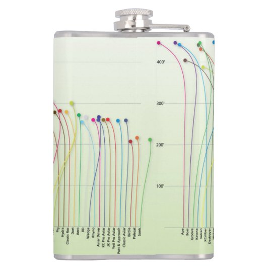 Schijf-fadediagram Flask Heupfles (Achterkant)