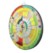 Schijfverlichting | Robert Delaunay | Dartbord (Voorkant Rechts)