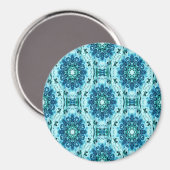 Schilden..... Magneet (Voorkant / Achterkant)