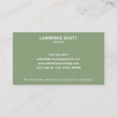 Schilder en decorator Verf Roller Modern Green Visitekaartje (Achterkant)