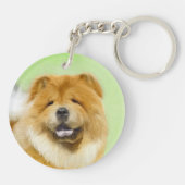 Schilderen van de KNOOPPROGRAMMA'S - Kute Original Sleutelhanger (Achterkant)