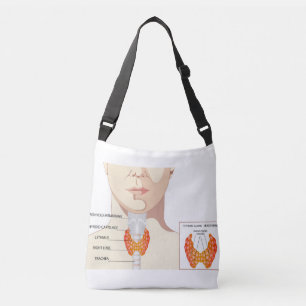 Schildklierdiagram Crossbody Tas