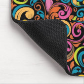 Schimmelpatroon Muismat (Hoek)