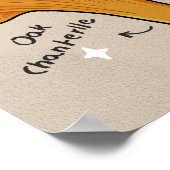 Schimmelsoorten paddenstoeltypes poster (Hoek)