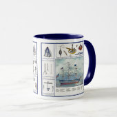 Schip en meubilair mok (Voorkant rechts)