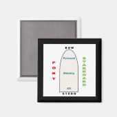 Schip Geografie Magneet (Voorkant / Achterkant)