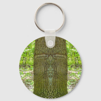 Schlüsselanhänger - Buddha-Tree-Collection Sleutelhanger