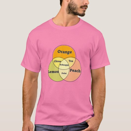 Schnapps Oranje Lemon Peach vn diagram T-shirt (Voorkant)