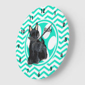Schnauzer Aqua Green Chevron Grote Klok (Hoek)