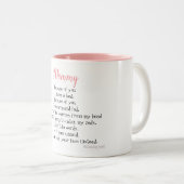 Schnauzer Dog Mug (Devant droit)