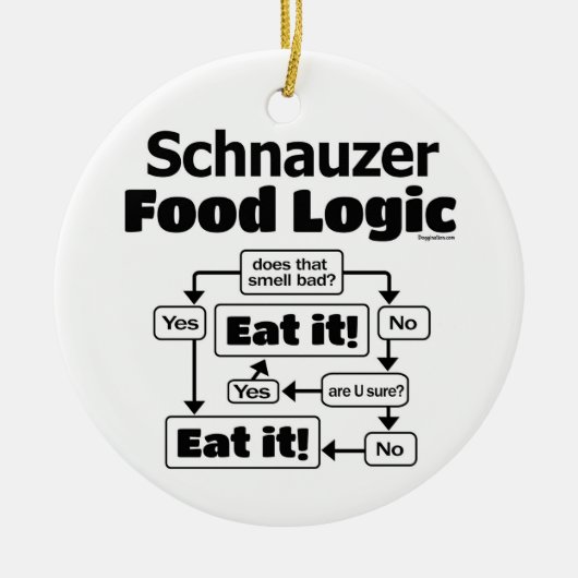 Schnauzer Food Logic Keramisch Ornament (Voorkant)