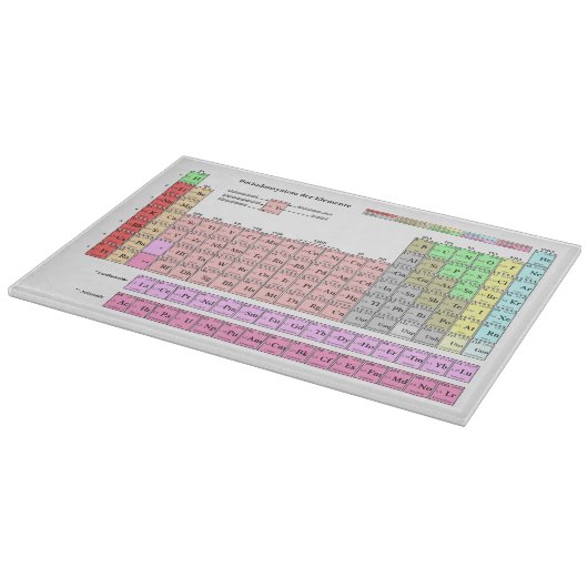 Schneidebrett Periodensystem der Elemente Snijplank (Hoek)