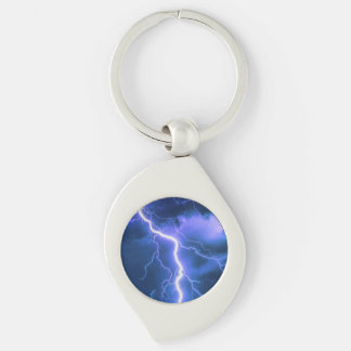 Schokbestendige blikseminslag sleutelhanger