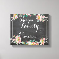 schoolbord canvas, familienaam, familie est.