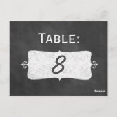 schoolbordtabelnummer briefkaart (Achterkant)