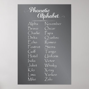 Schoolkrijt Blackboard Fonetisch Alfabet Poster