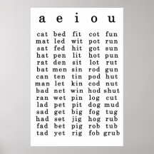  Schoolroom Short Vowel Poster 24x36