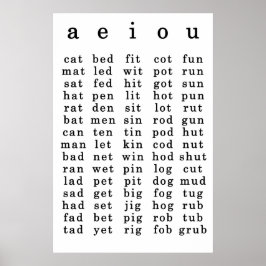  Schoolroom Short Vowel Poster 24x36
