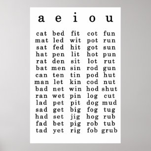  Schoolroom Short Vowel Poster 24x36