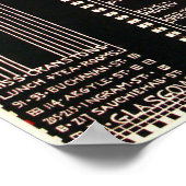  schoolstijlmenu van Glasgow door M. Mackintosh Poster (Hoek)