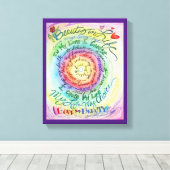 Schoonheid in levensregenbooggedicht schilderschil canvas afdruk (Insitu (Houten vloer))