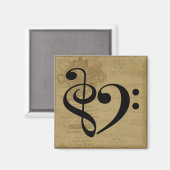 Schoonmaakmodel voor wasgoed  papier magneet (Voorkant / Achterkant)