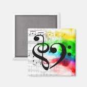 Schoonmaakmodel voor wasgoed  papier magneet (Voorkant / Achterkant)