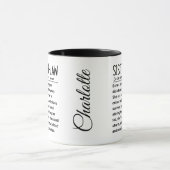 schoonzus mok (Midden)