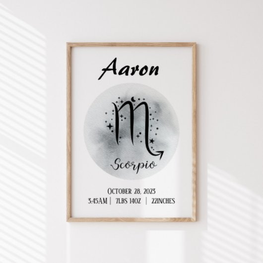 Schorpioen Gepersonaliseerde Zodiac Aangepaste naa Perfect Poster