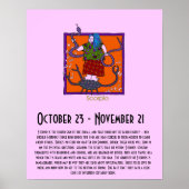 Schorpioen Poster (Voorkant)