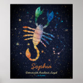 Schorpioen sterrenbeeld Zodiac Waterverf Galaxy Poster (Voorkant)