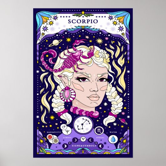 Schorpioen Zodiac Sign Poster - Intense en Water (Voorkant)