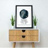 Schorpioen Zodiac teken: aangepaste naam & verjaar Poster