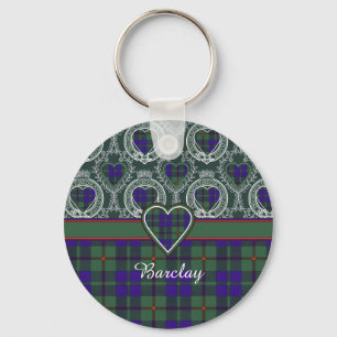Schots tartan sleutelhanger