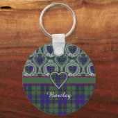 Schots tartan sleutelhanger (Voorkant)