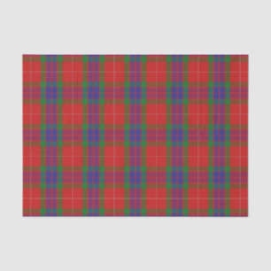 Schotse Gifts Clan Fraser Tartan Tissuepapier