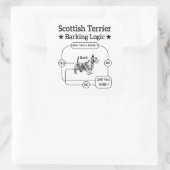 Schotse Terrier Barking Logica Grappige Hond Sarca Vierkante Sticker (Tas)