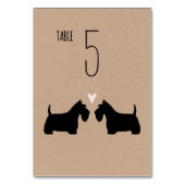 Schotse Terriër Hond Silhouetten bruiloft receptie Kaart (Achterkant)