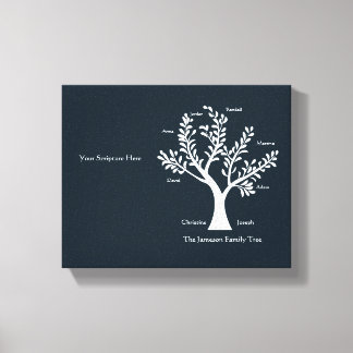 Schrift stamboom canvas Print, med zwart Afdruk