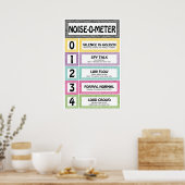 Schrift voor klaslokaalleraar lawaai-O-meter Poster (Keuken)