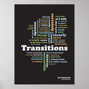 Schrijfbewerkingen van 18 x 24 inch Poster in klas