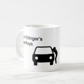 Schrodinger's autosleutels koffiemok (Voorkant links)