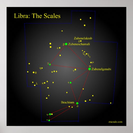 Schuif de Scales Constellation Poster (Voorkant)