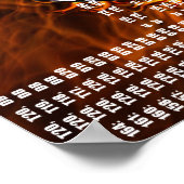 Schuif de schedel uit het Poster (Hoek)