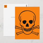 Schuif en beenderen Gevaar Briefkaart (Voorkant / Achterkant)