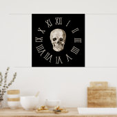 Schuif- en Botten Klokzijde Poster (Keuken)