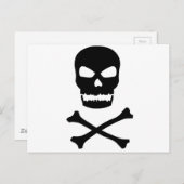 Schuif- en kruisbeenderen briefkaart (Voorkant / Achterkant)